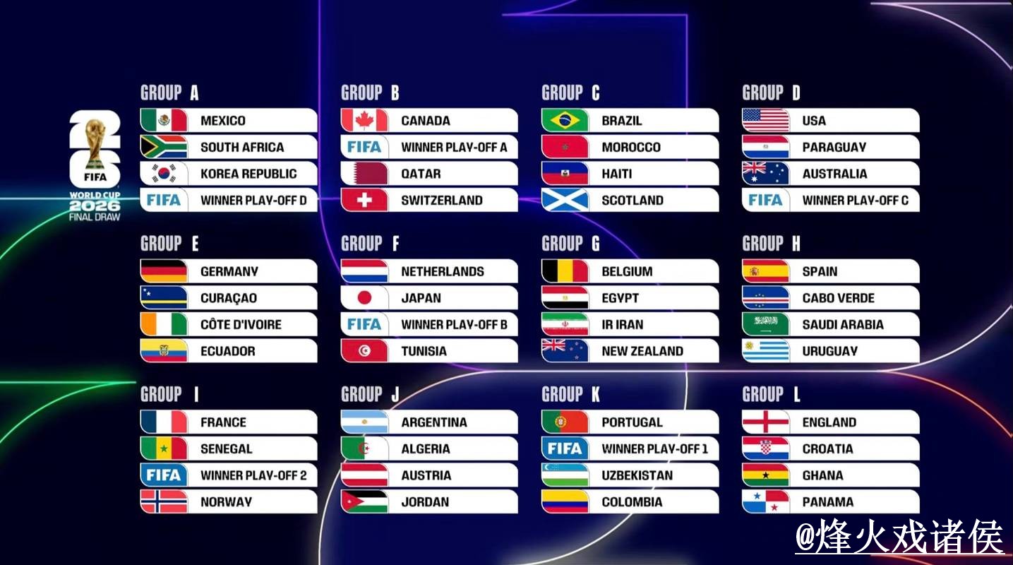 全站预测:掌握世界杯比分稳定策略 全站预测:掌握世界杯比分稳定策略