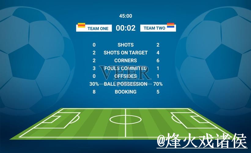 热门世界杯赛果预测软件分析揭秘